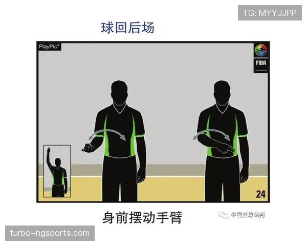 篮球边线规则：为什么球员在边线外会被判违例？