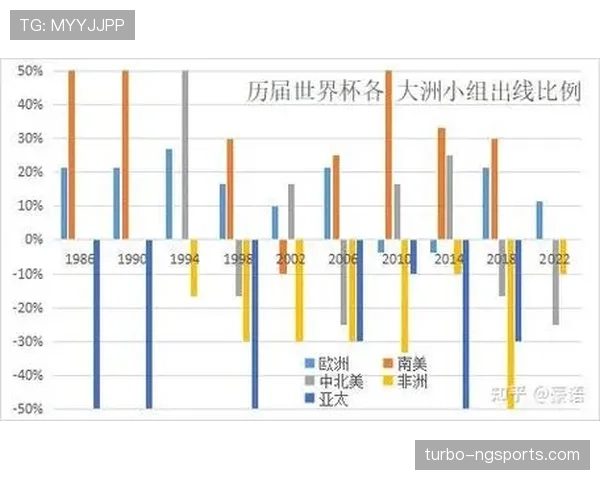 传统强队世界杯参赛名单最新看点汇总 传统强队世界杯参赛名单最新看点汇总