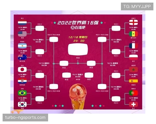 2026世界杯最新第三名出线条件详解 2026世界杯最新第三名出线条件详解