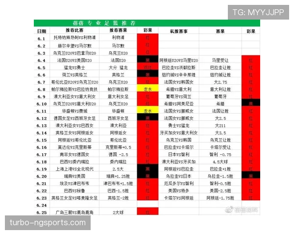 传统强队世界杯参赛阵容藏着哪些惊喜