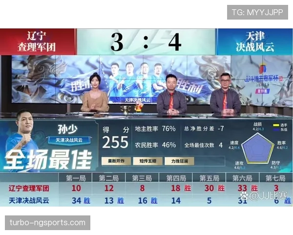 世界杯淘汰赛首轮规则：平局后如何决出胜负